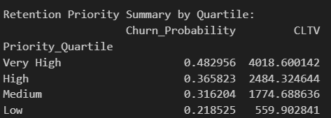 Quartile Segmentation